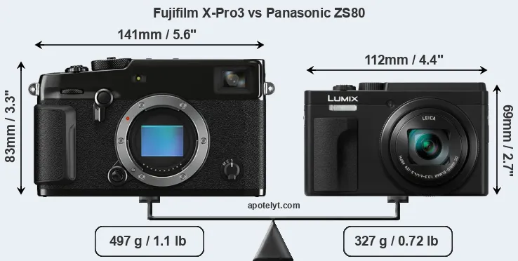 Size Fujifilm X-Pro3 vs Panasonic ZS80