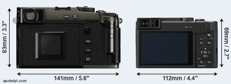 Comparison X-Pro3 or ZS80 rear