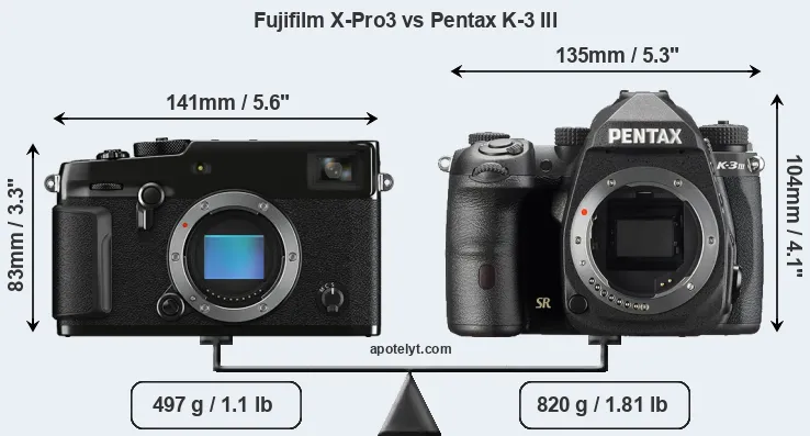 Size Fujifilm X-Pro3 vs Pentax K-3 III