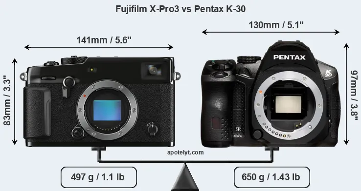 Size Fujifilm X-Pro3 vs Pentax K-30