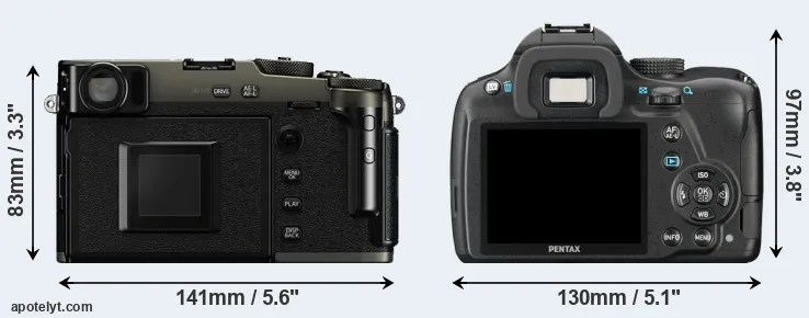 Comparison X-Pro3 or K-50 rear