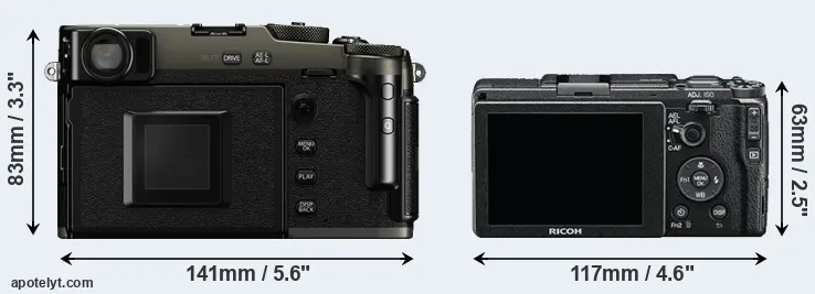 Comparison X-Pro3 or GR II rear