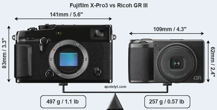 Size Fujifilm X-Pro3 vs Ricoh GR III