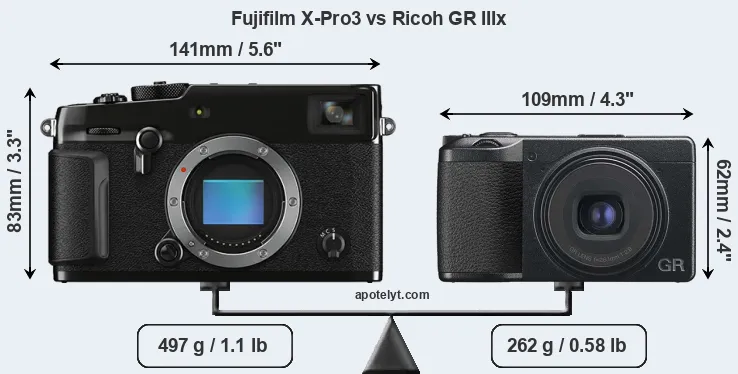 Size Fujifilm X-Pro3 vs Ricoh GR IIIx