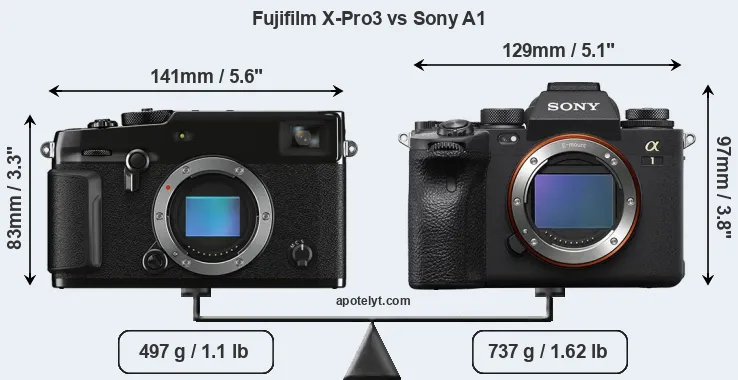 Size Fujifilm X-Pro3 vs Sony A1