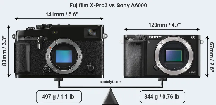 Size Fujifilm X-Pro3 vs Sony A6000