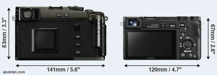 Comparison X-Pro3 or A6000 rear