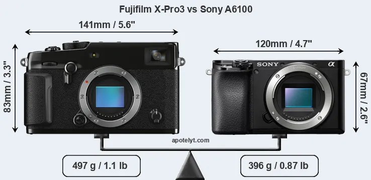 Size Fujifilm X-Pro3 vs Sony A6100