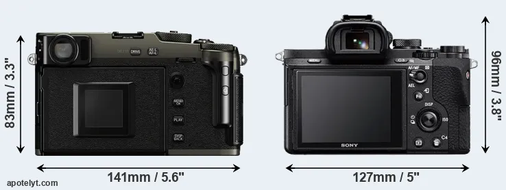 Comparison X-Pro3 or A7 II rear
