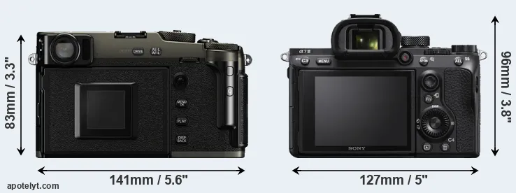 Comparison X-Pro3 or A7 III rear