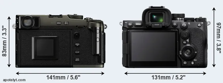 Comparison X-Pro3 or A7R V rear