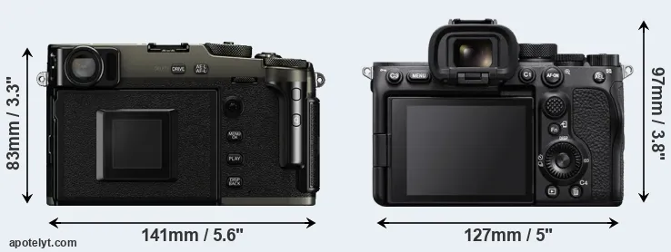 Comparison X-Pro3 or A7S III rear
