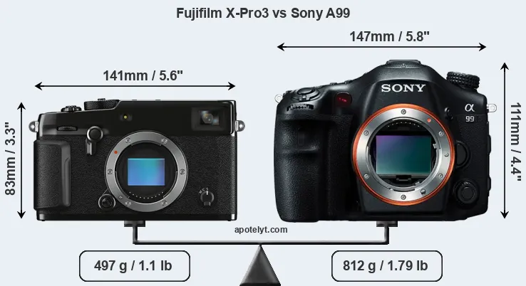 Size Fujifilm X-Pro3 vs Sony A99