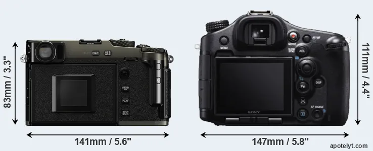 Comparison X-Pro3 or A99 rear