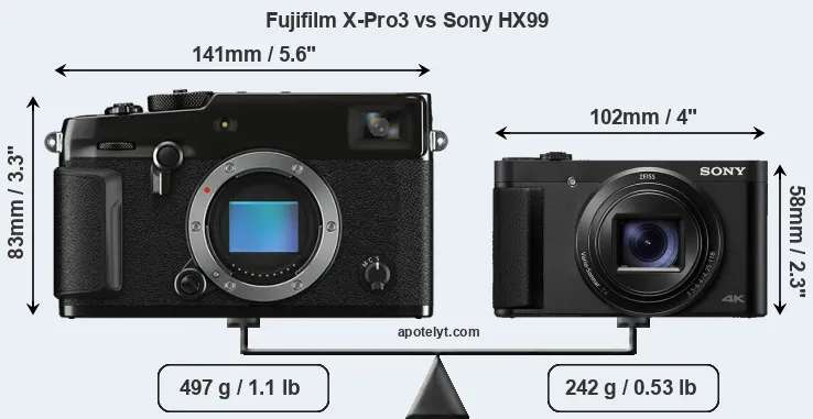 Size Fujifilm X-Pro3 vs Sony HX99