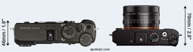 Compare X-Pro3 versus RX1 top