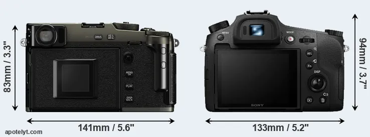 Comparison X-Pro3 or RX10 III rear