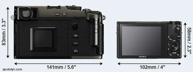 Comparison X-Pro3 or RX100 V rear