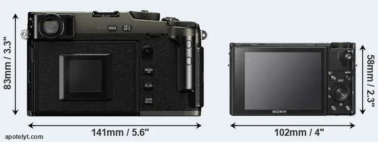 Comparison X-Pro3 or RX100 VI rear