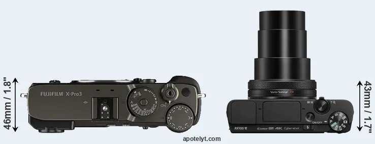 Compare X-Pro3 versus RX100 VI top