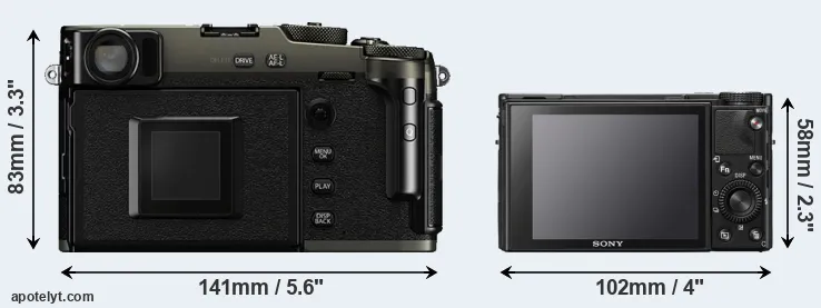 Comparison X-Pro3 or RX100 VII rear