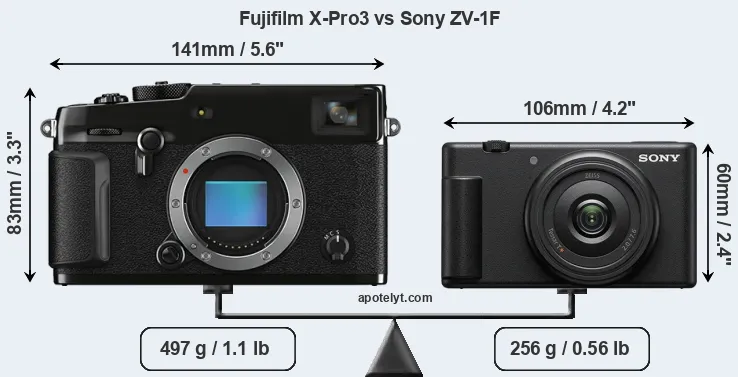 Size Fujifilm X-Pro3 vs Sony ZV-1F
