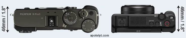 Compare X-Pro3 versus ZV-1F top