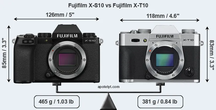 Size Fujifilm X-S10 vs Fujifilm X-T10