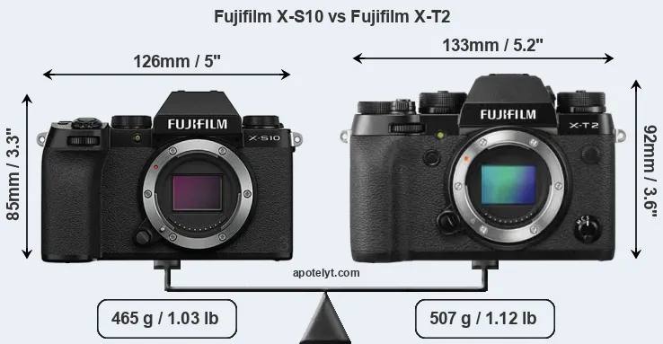 Size Fujifilm X-S10 vs Fujifilm X-T2