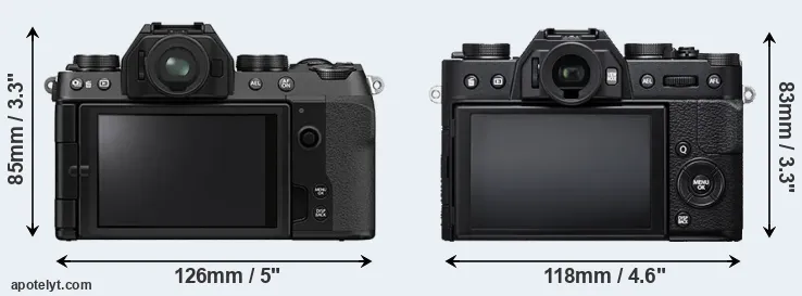 Comparison X-S10 or X-T20 rear