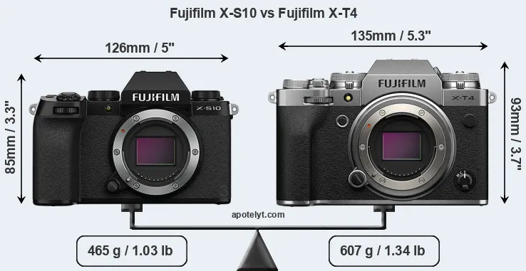 Size Fujifilm X-S10 vs Fujifilm X-T4