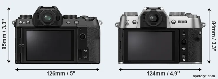 Comparison X-S10 or X-T50 rear