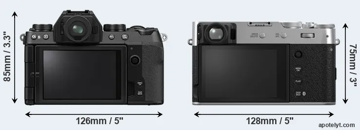 Comparison X-S10 or X100VI rear