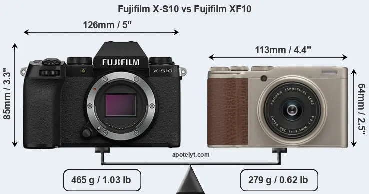 Size Fujifilm X-S10 vs Fujifilm XF10