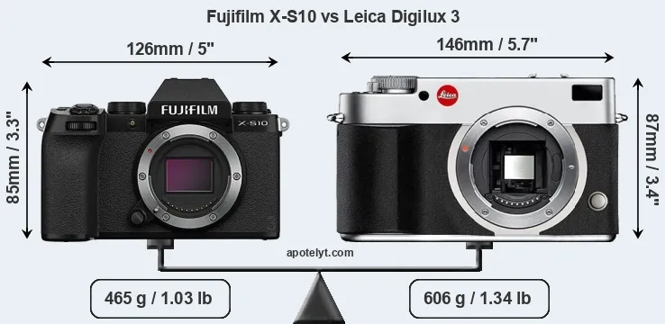 Size Fujifilm X-S10 vs Leica Digilux 3