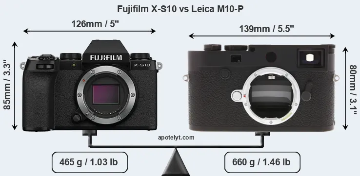 Size Fujifilm X-S10 vs Leica M10-P