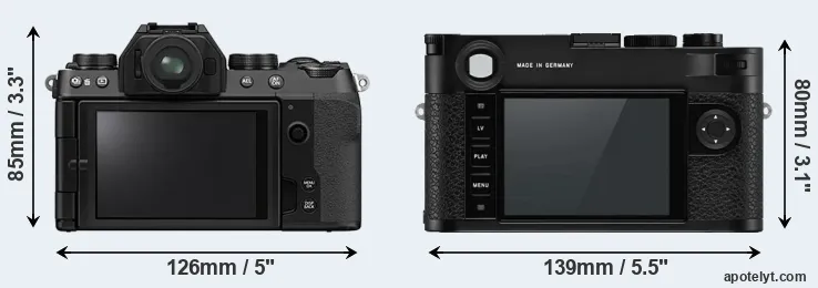 Comparison X-S10 or M10-P rear