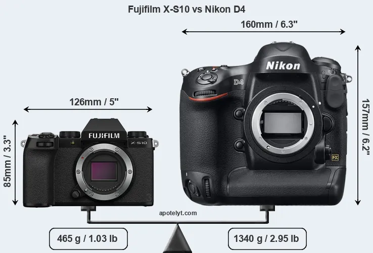 Size Fujifilm X-S10 vs Nikon D4