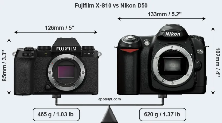 Size Fujifilm X-S10 vs Nikon D50