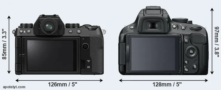 Comparison X-S10 or D5100 rear