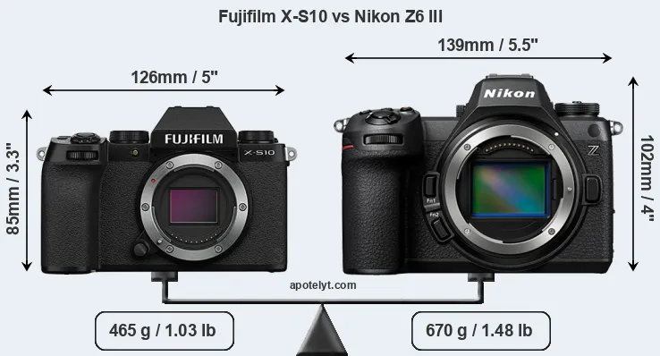 Size Fujifilm X-S10 vs Nikon Z6 III