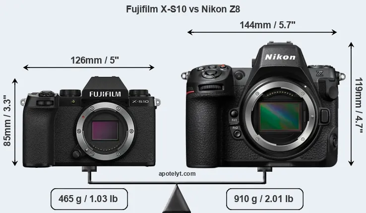 Size Fujifilm X-S10 vs Nikon Z8