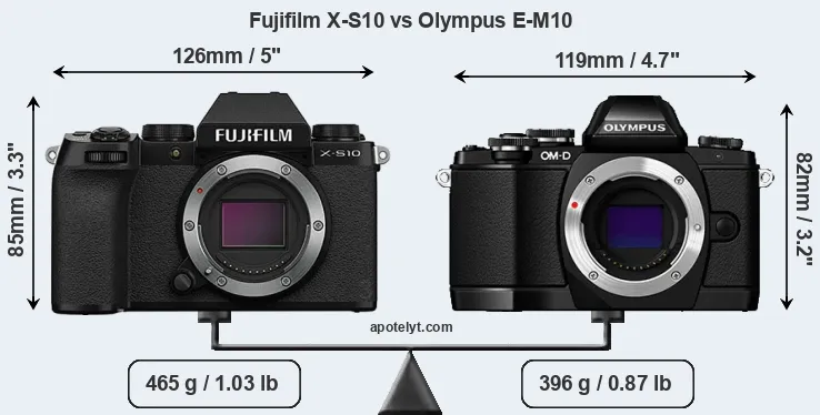 Size Fujifilm X-S10 vs Olympus E-M10
