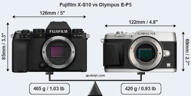 Size Fujifilm X-S10 vs Olympus E-P5