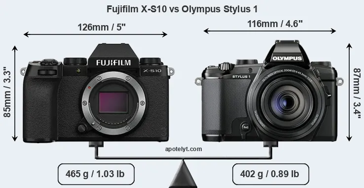 Size Fujifilm X-S10 vs Olympus Stylus 1