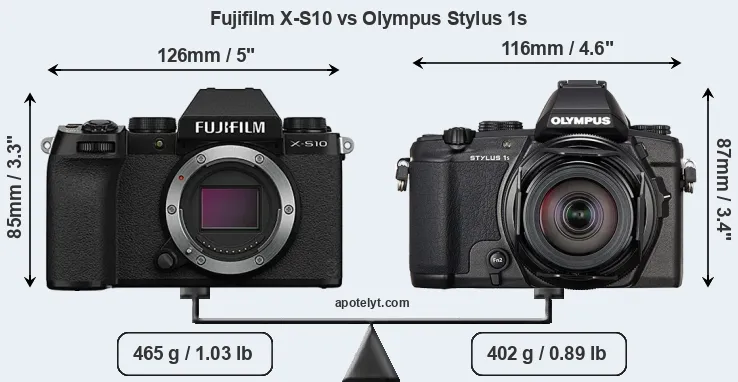 Size Fujifilm X-S10 vs Olympus Stylus 1s