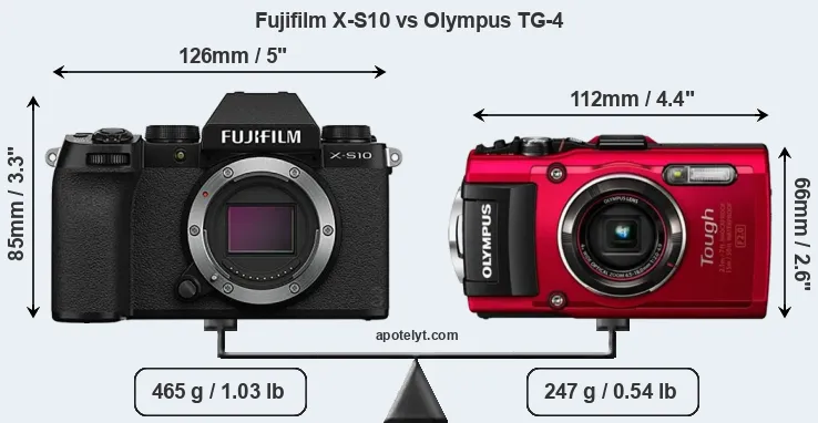 Size Fujifilm X-S10 vs Olympus TG-4