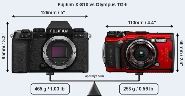 Size Fujifilm X-S10 vs Olympus TG-6