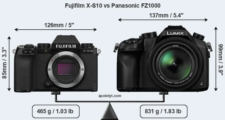 Size Fujifilm X-S10 vs Panasonic FZ1000