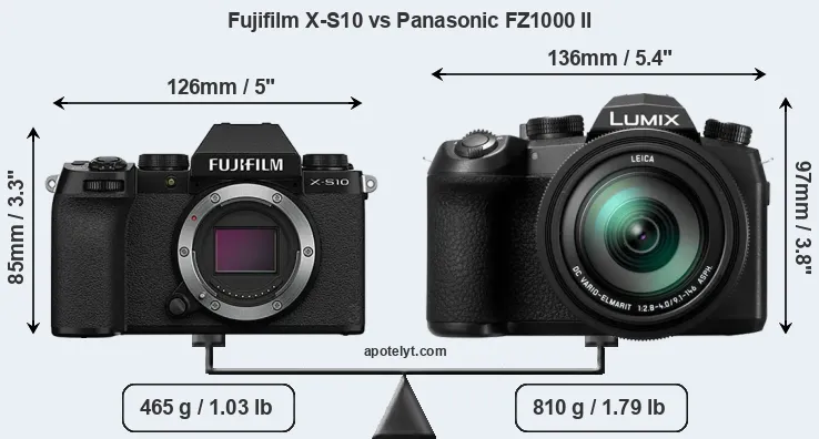 Size Fujifilm X-S10 vs Panasonic FZ1000 II